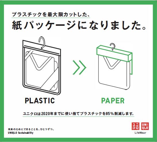 地球環境に配慮した持続可能な事